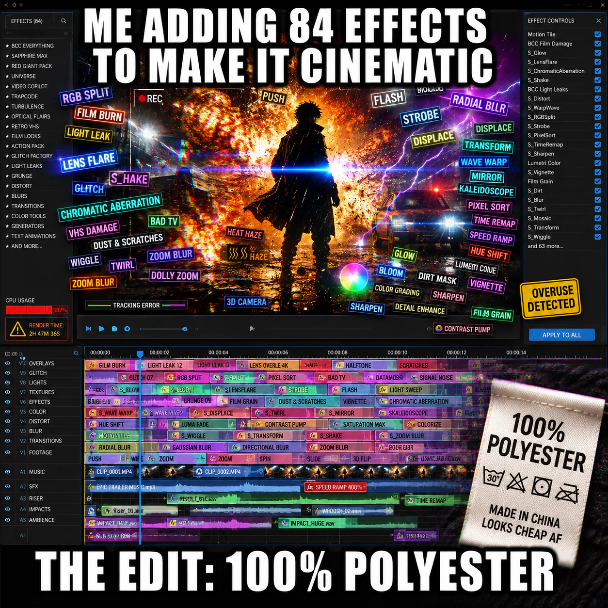 A chaotic video editor shows dozens of effects, layers, and a fabric label calling the result 100 percent polyester.