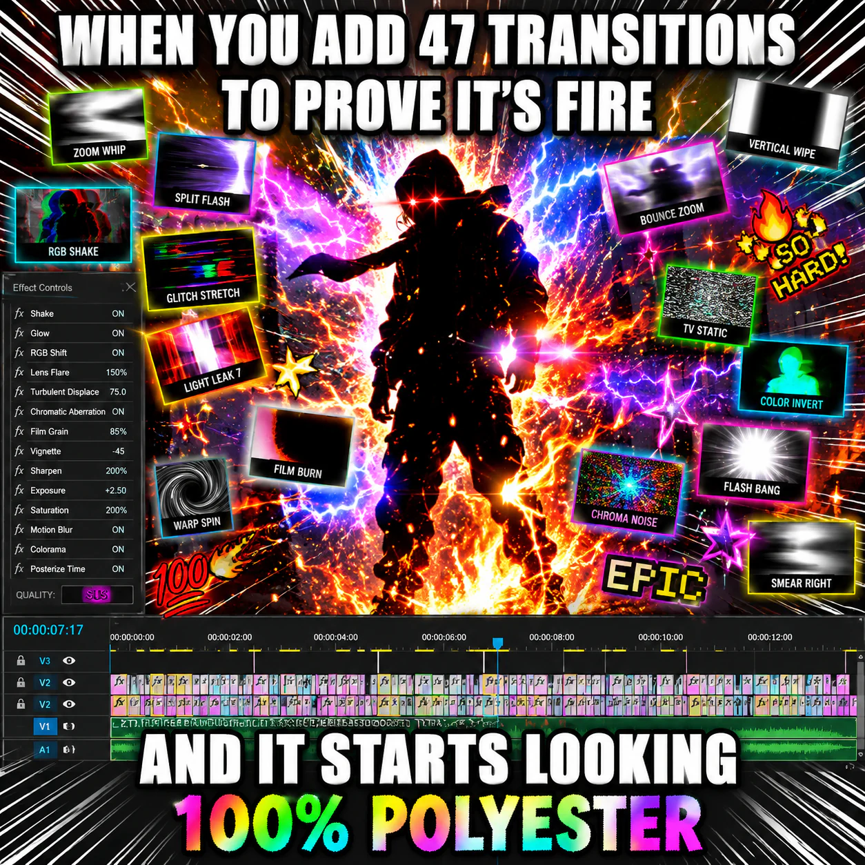 A video-editing timeline explodes with excessive transitions around an overprocessed action figure.